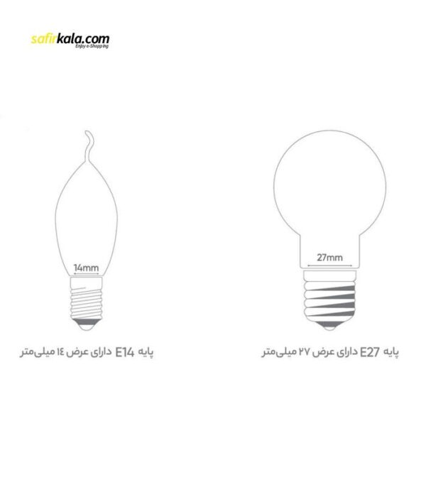لامپ ال ای دی 10 وات بروکس پایه E27 بسته 3 عددی | فروشگاه اینترنتی سفیرکالا
